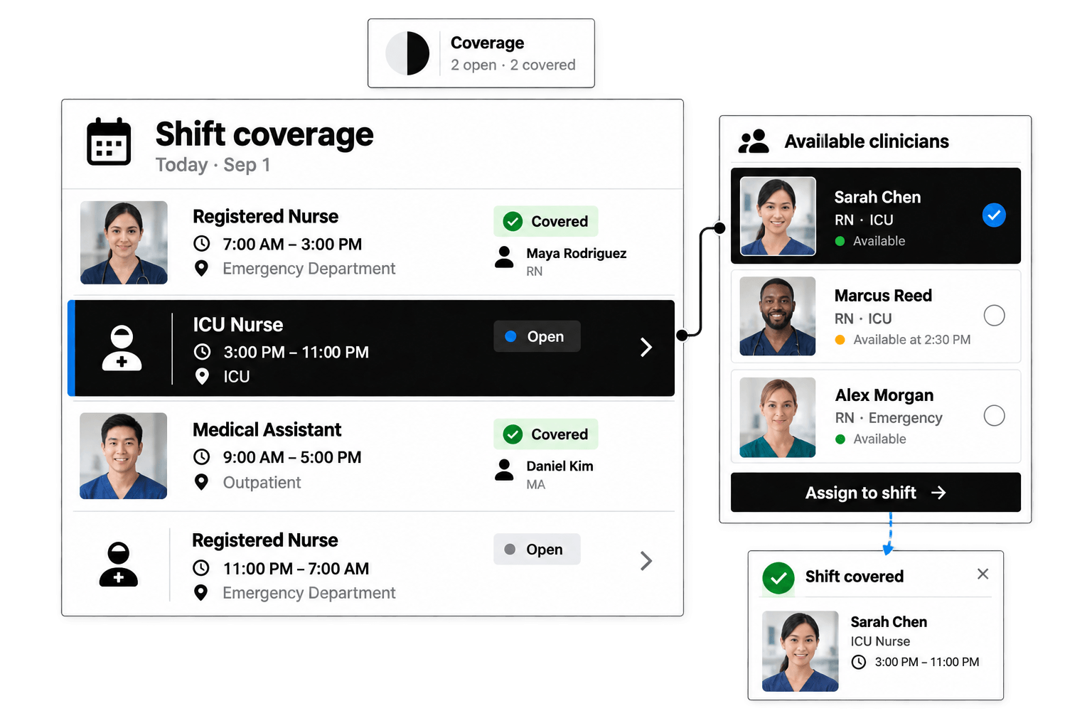 Workhint healthcare staffing shift coverage board